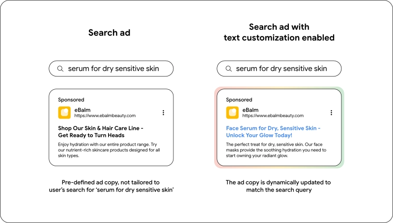 AI Max 搜尋廣告:企業如何在 AIO 時代提升獲客效率 2 Google AI Max 搜尋廣告