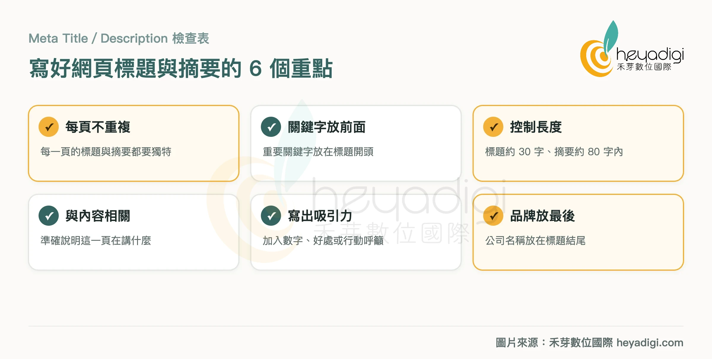 Meta Title, Description對SEO的影響&10大規則 3 網頁標題與網頁摘要撰寫重點:每頁不重複、關鍵字放前面、控制長度、吸引點擊